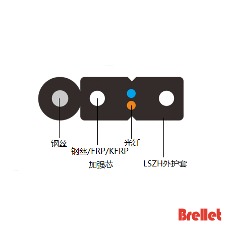 BL-BDC-W FTTH 自承式蝶形室外皮线光缆